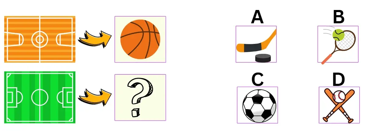 Picture Analogies 01