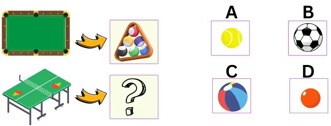 Picture Analogies 02