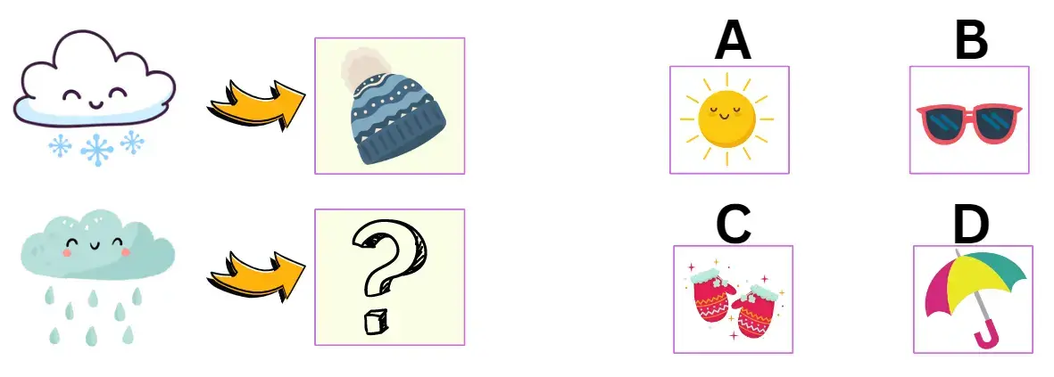 Picture Analogies 15