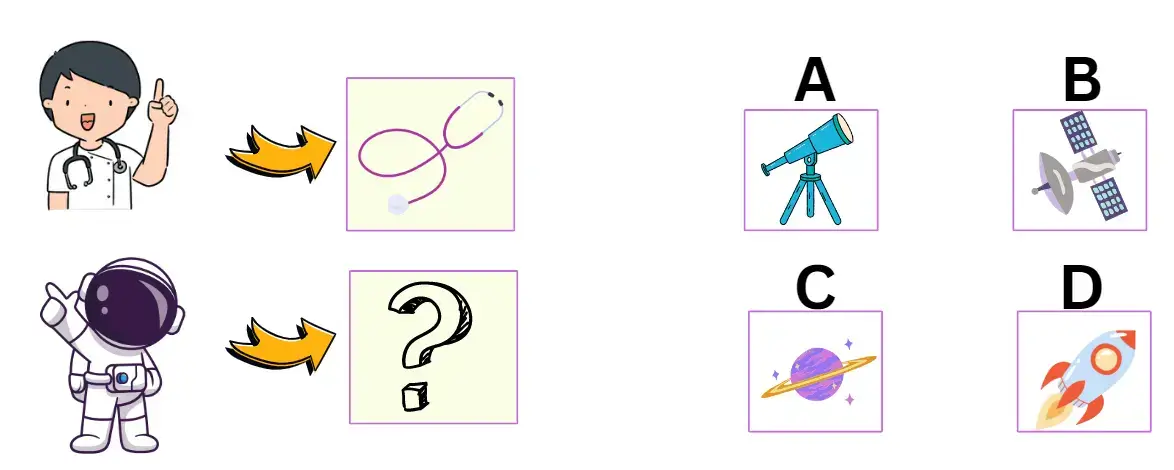 Picture Analogies 17