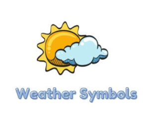 weather symbols quiz